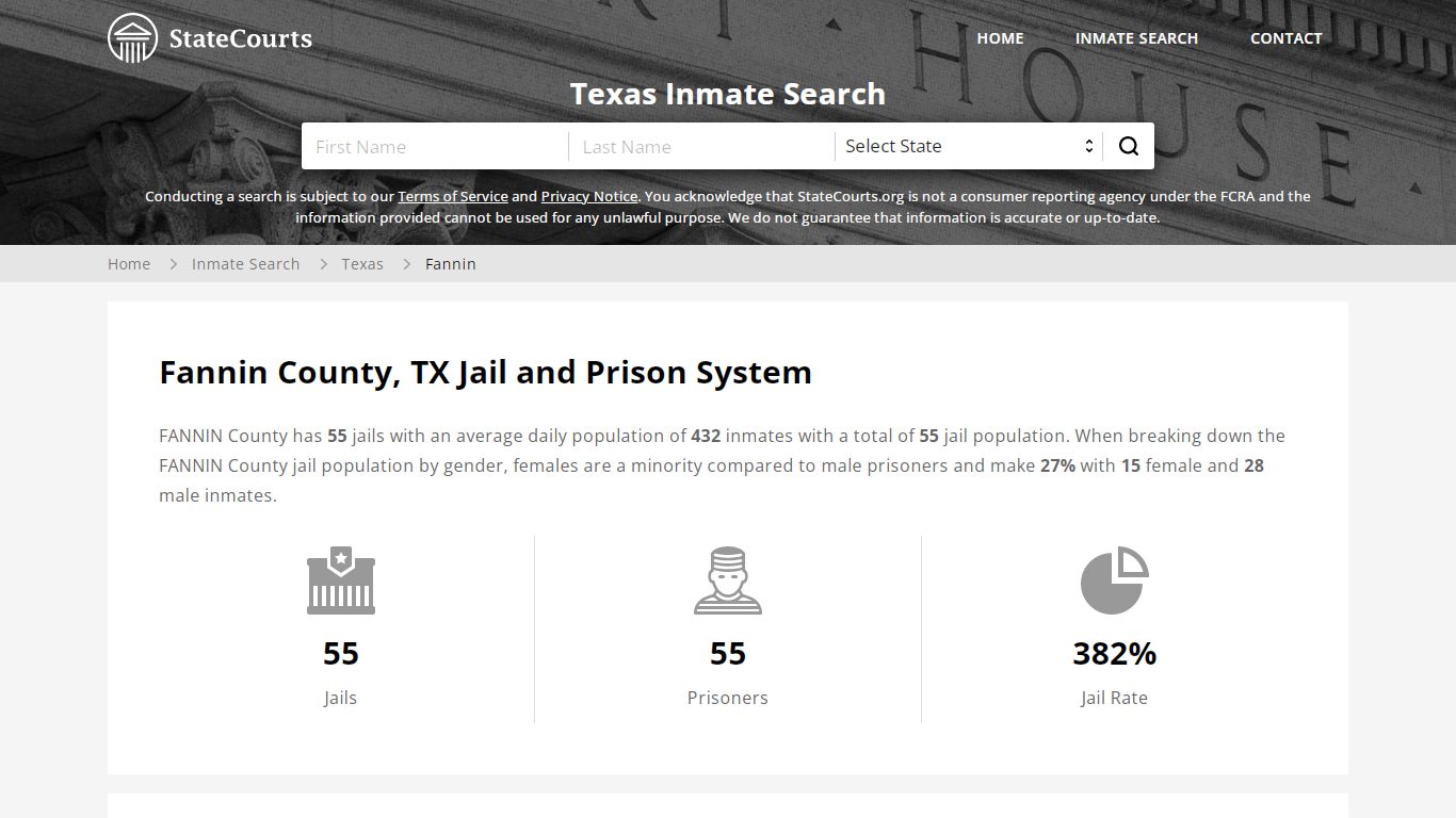 Fannin County, TX Inmate Search - StateCourts